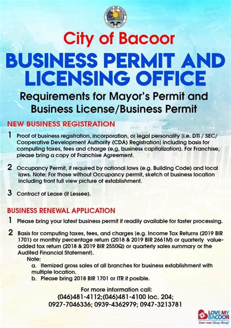 pisonet business permit requirements.